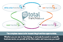 Total Franchise Large Banner