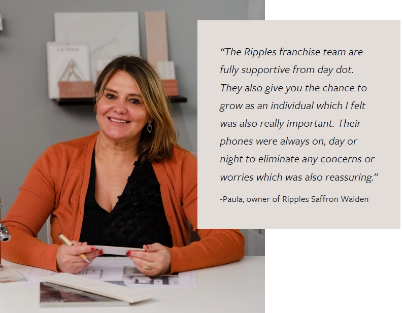 Bathroom Showroom Franchise | Retail Franchise