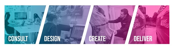 Graphic Design Franchise | Signs Express Franchise