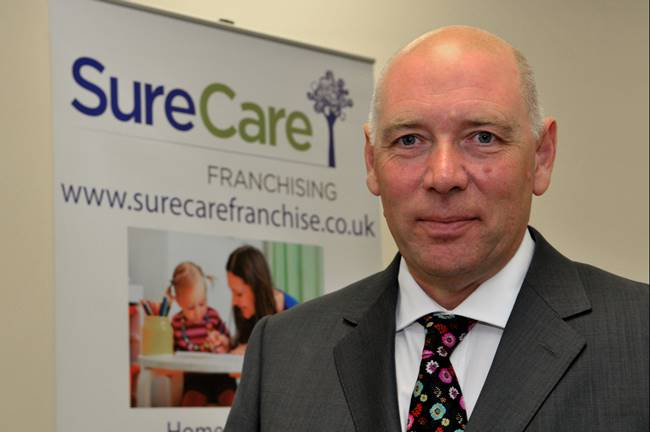 SureCare Franchise