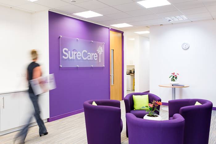 SureCare Franchise